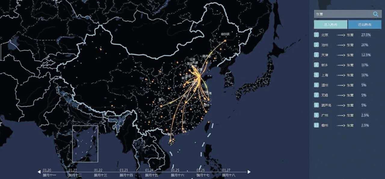 超級郡縣國家：人口大流動與治理現(xiàn)代化